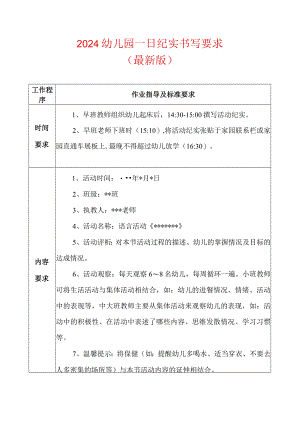 2024幼儿园一日纪实书写要求（最新版）.docx