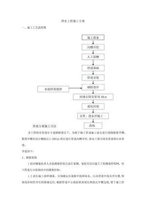 排水工程施工方案(详细).docx
