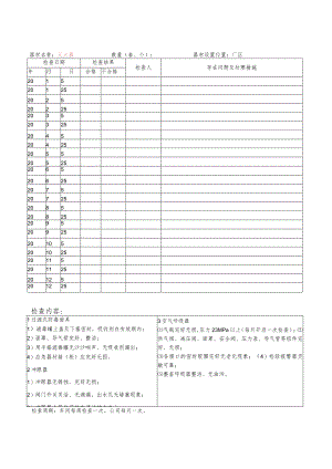 应急救援设施、装备、物资进行检查、维护记录.docx