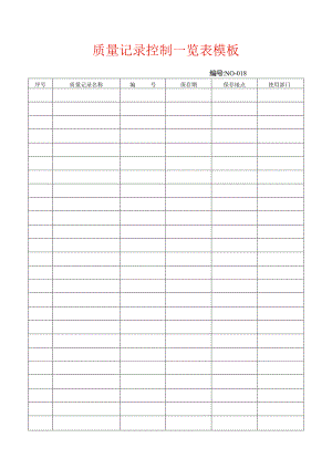 质量记录控制一览表模板.docx