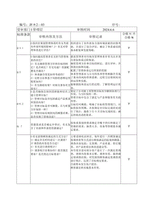 2024版质量体系各部门内审检查表及审核记录.docx