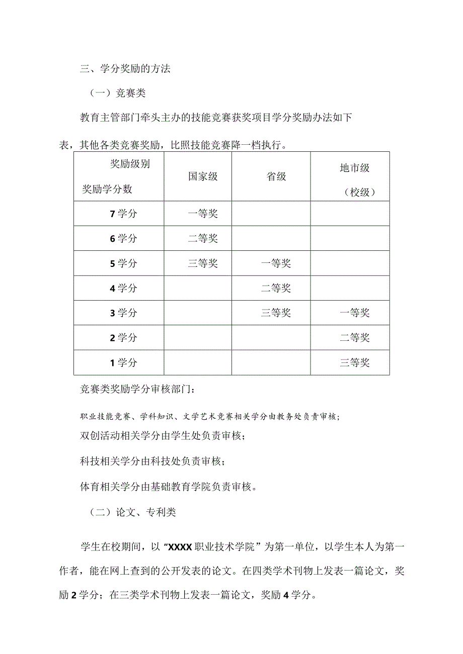 职业技术学院“学分银行”实施方案（试行）.docx_第2页