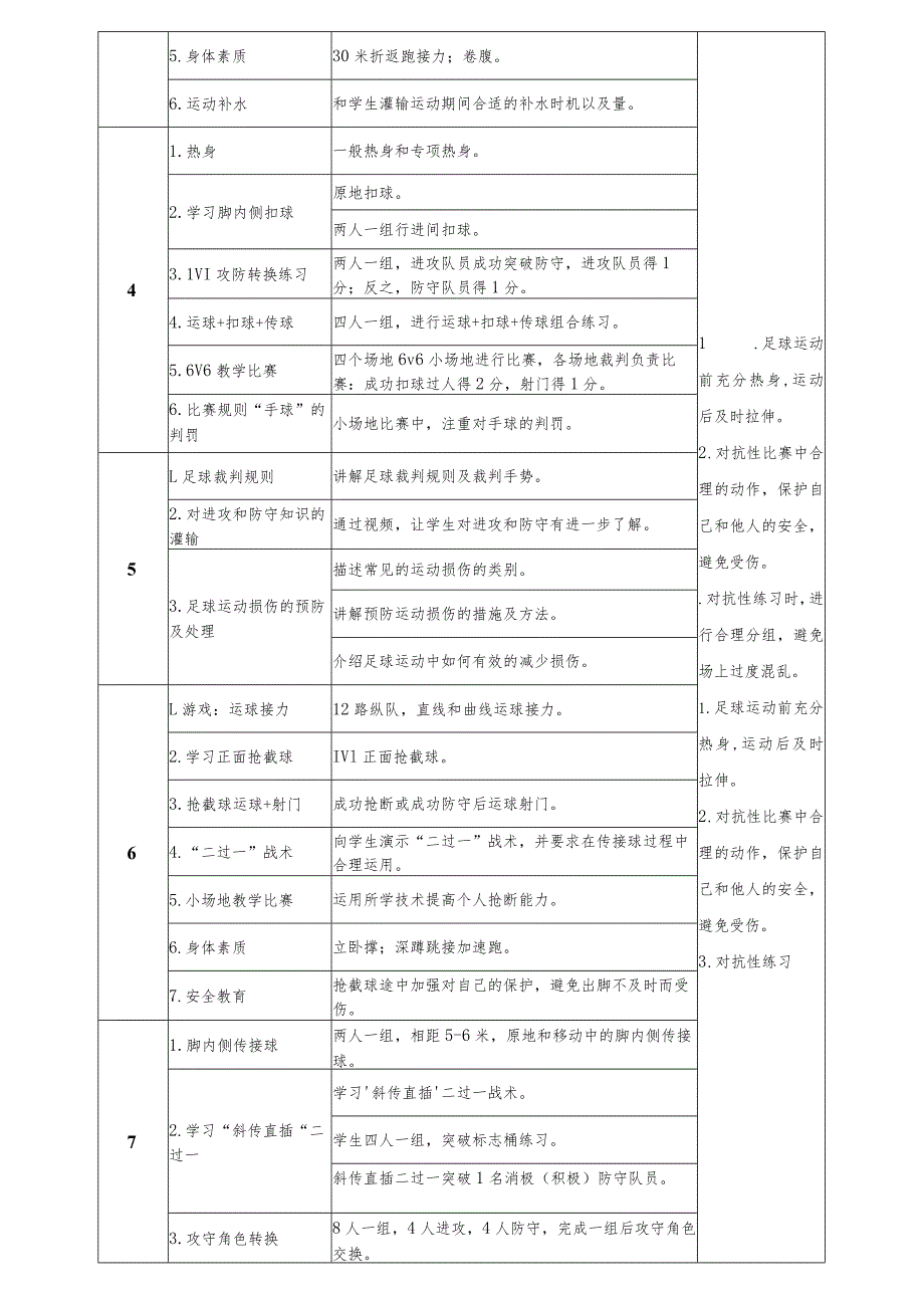 20:水平四足球大单元教学计划-《脚内侧扣球》.docx_第3页