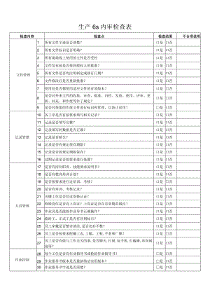 生产6s内审检查表.docx