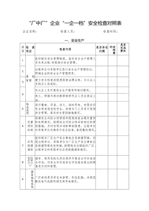 “厂中厂”企业“一企一档”安全检查对照表.docx
