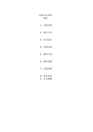 比喻不识货的成语.docx