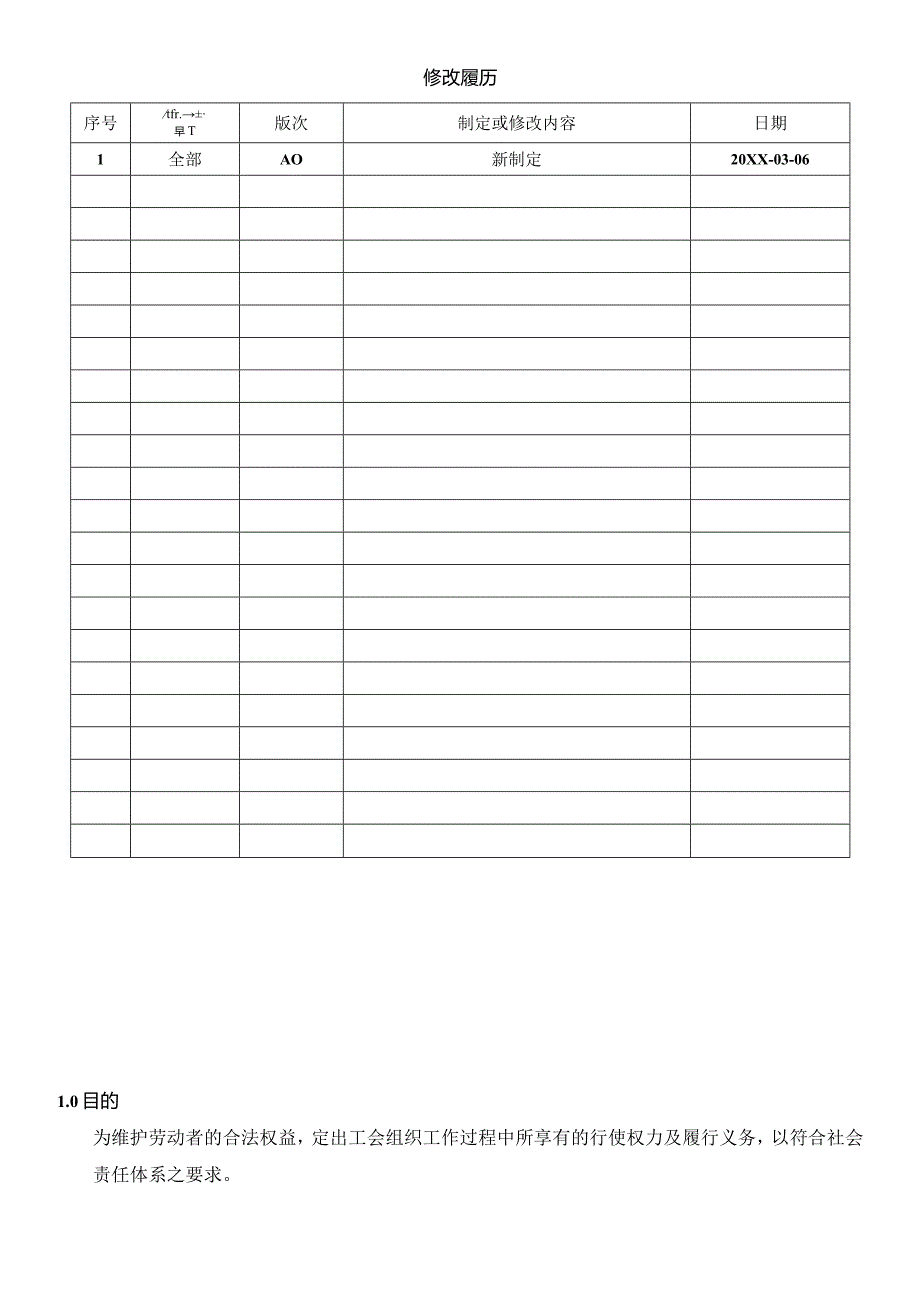 LHR-WI-023工会组织管理程序.docx_第2页