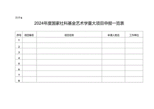 6.2024年度国家社科基金艺术学重大项目申报一览表.docx