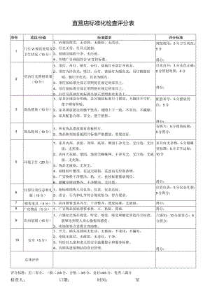 直营店标准化检查评分表.docx