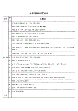 劳保用品专项检查表.docx