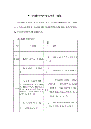XX学校教学教研考核办法（暂行）.docx