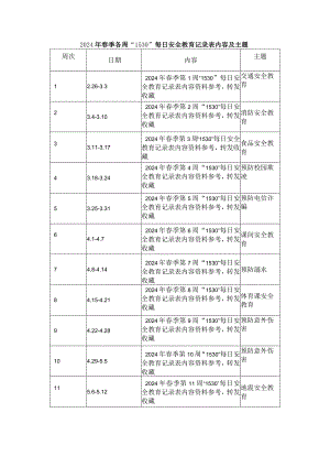 2024年春季各周“1530”每日安全教育记录表内容及主题.docx