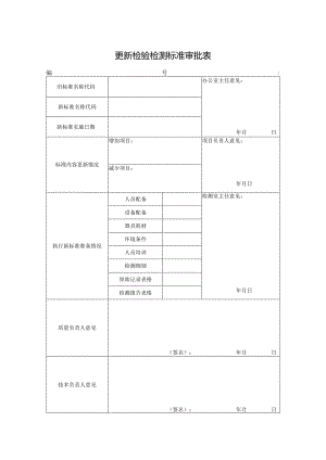 更新检验检测标准审批表.docx