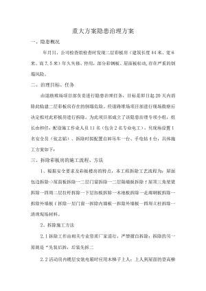 彩板房拆除作业专项施工方案.docx