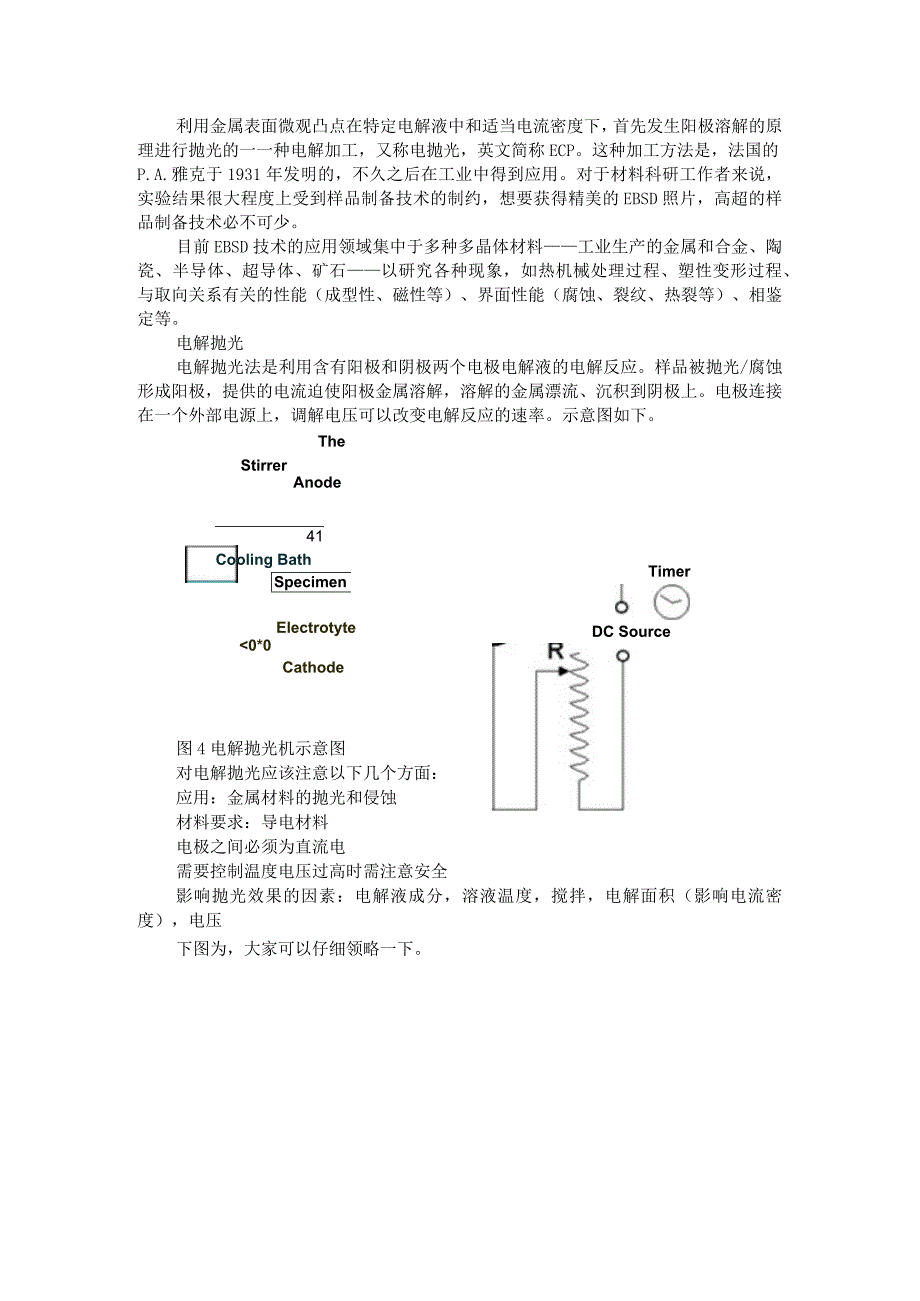EBSDXRD电解常用抛光液及电参数.docx_第1页