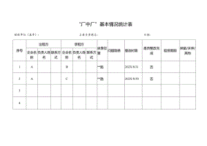 “厂中厂”基本情况统计表.docx