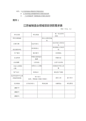 江苏省制造业领域项目贷款需求表、清单、承诺书.docx