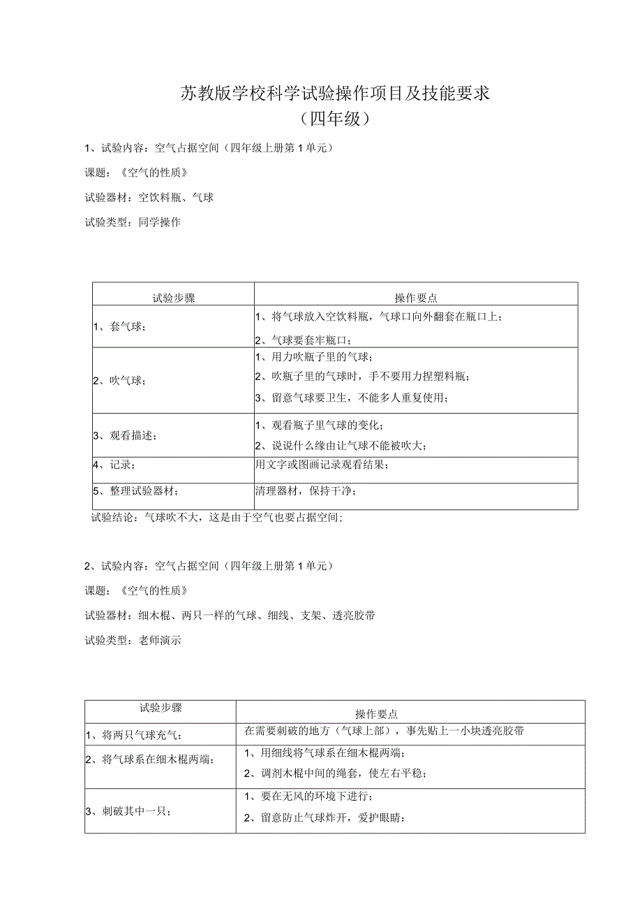 2022年苏教版小学科学实验操作项目及技能要点3.docx_第1页