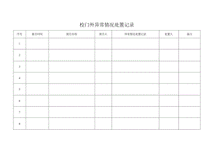 校门外异常情况处置记录.docx