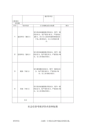社会信誉考核评价内容和标准.docx