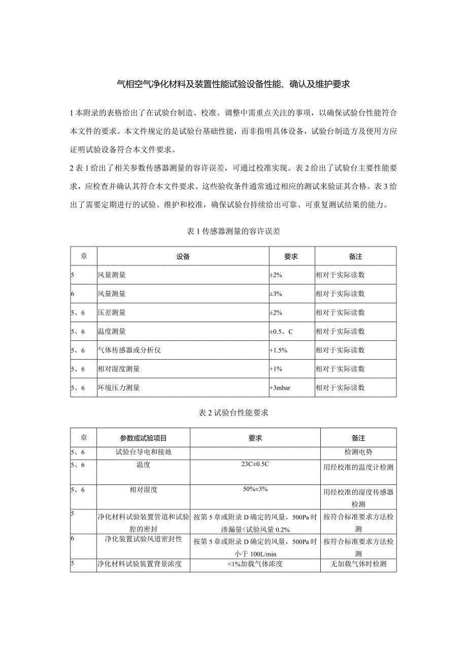 气相空气净化材料及装置性能试验设备性能、确认及维护要求.docx_第1页