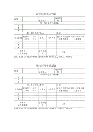 员工轮换计划表格.docx