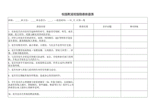 校园欺凌班级隐患排查表.docx