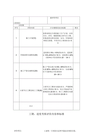 工期、进度考核评价内容和标准.docx