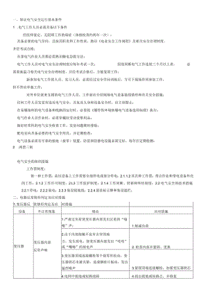 2021年修改版应知应会【精华】.docx