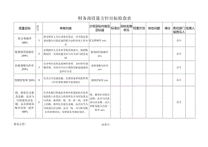 财务部质量方针目标检查表.docx