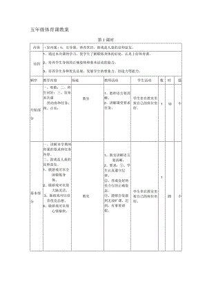 最新2019年小学五年级体育下册教案全册-教学设计.docx