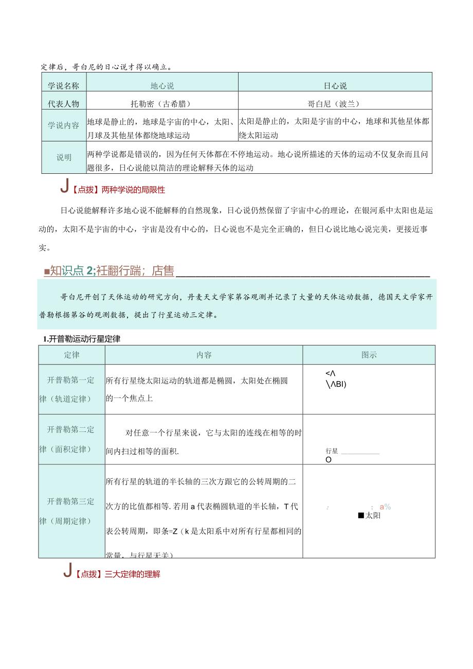 7.1行星的运动(讲义)原卷版.docx_第2页