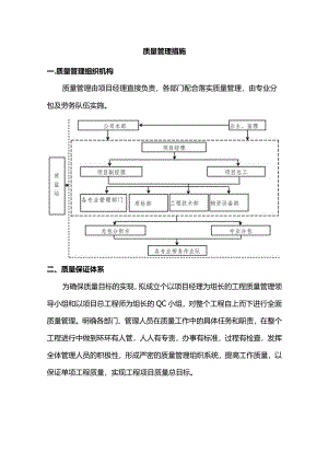 质量管理措施.docx