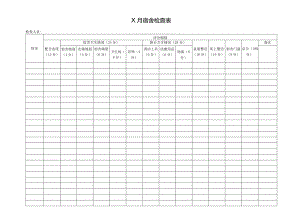 X月宿舍检查表.docx