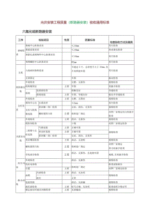 光伏安装工程质量（断路器安装）验收通用标准.docx