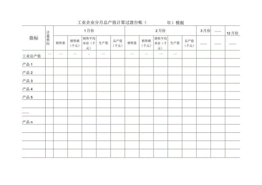 工业企业分月总产值计算过渡台帐（年）模板.docx_第1页