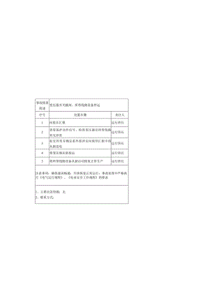 电气应急处置点卡.docx