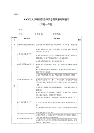 大学辅导员自评及学部院系考评量表.docx
