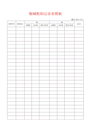 酸碱配制记录表模板.docx