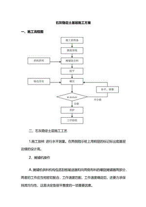 石灰稳定土基层施工方案.docx