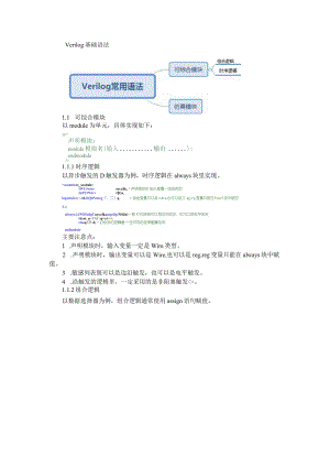 FPGA杂记之基础篇(FPGA设计重要知识点).docx