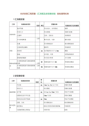 光伏安装工程质量（汇流箱及逆变器安装）验收通用标准.docx