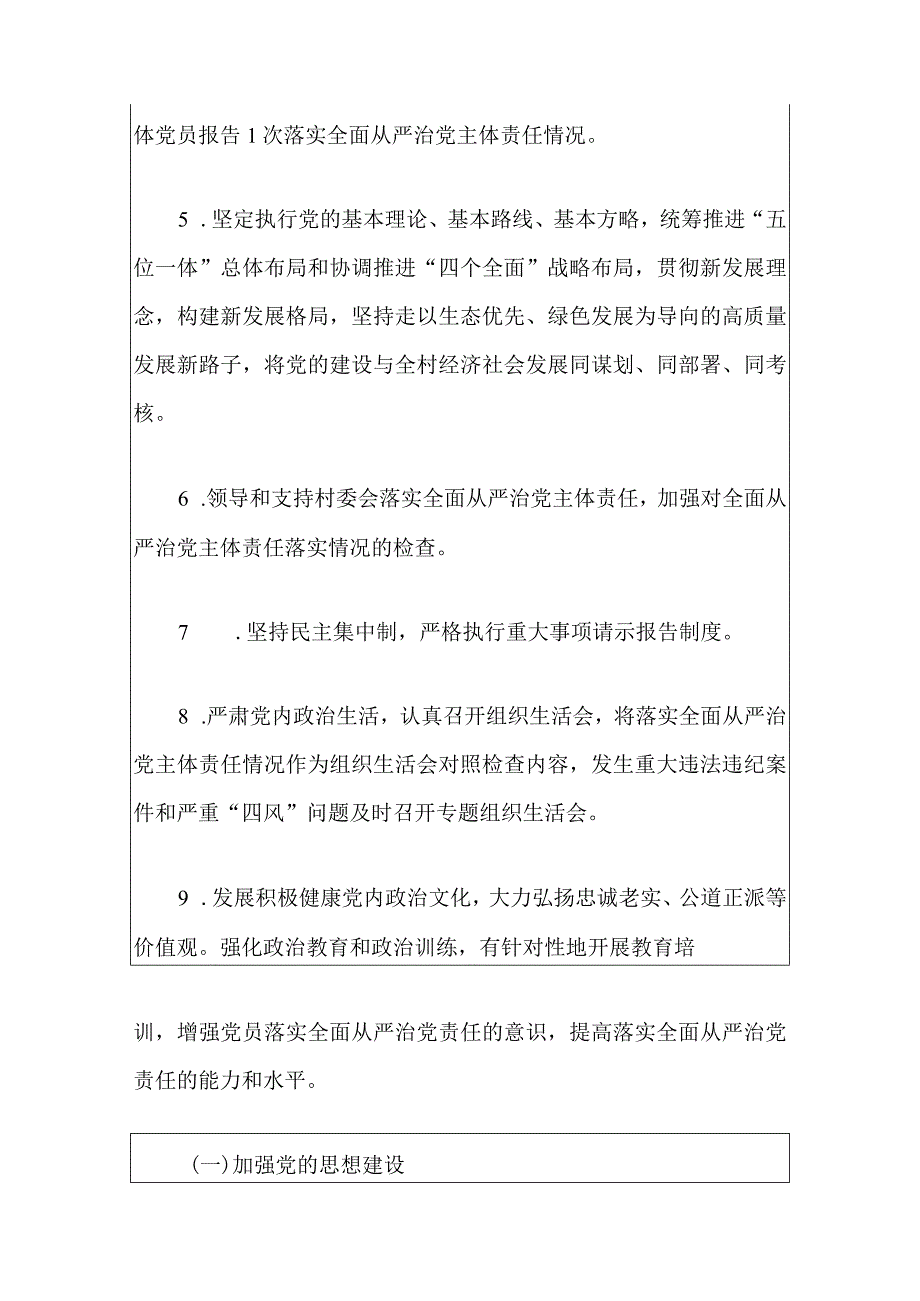 2024村党支部落实全面从严治党主体责任清单（最新版）.docx_第3页