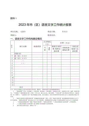 2023年市（区）语言文字工作统计报表.docx