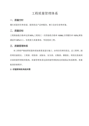 工程质量管理体系.docx