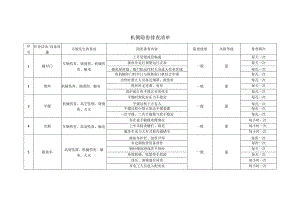 焦化厂隐患排查清单.docx
