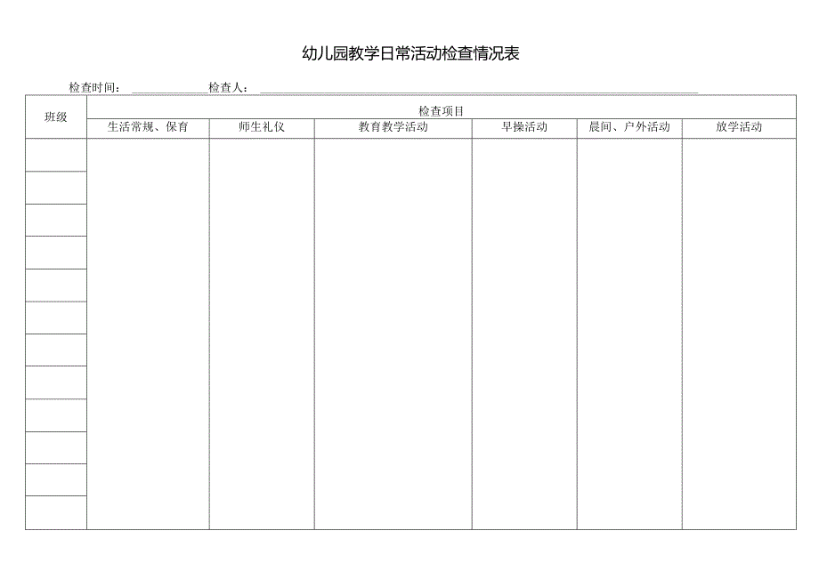 幼儿园教学日常活动检查情况表.docx_第1页