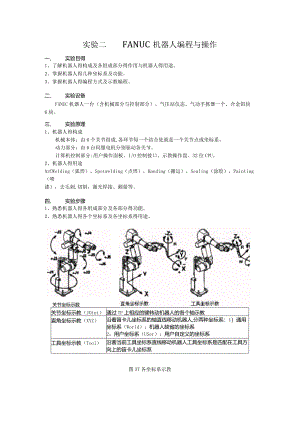 FANUC机器人编程与操作.docx
