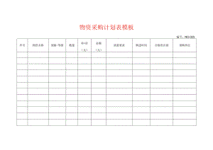 物资采购计划表模板.docx