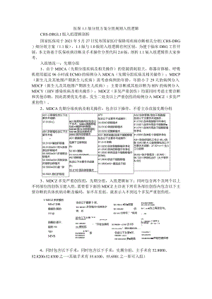 医保1.1版分组方案分组规则入组逻辑.docx